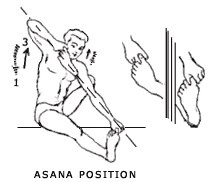 AkarnaDhanurasana