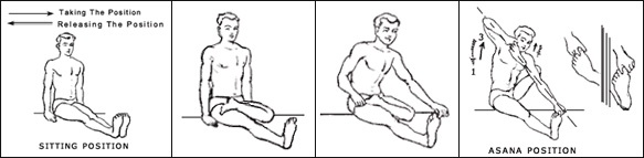 akarna-dhanurasana-type1