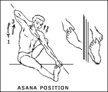 Yogasana Images