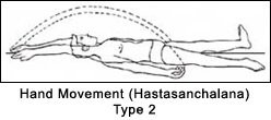 HAND MOVEMENT