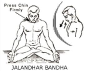 jalandhar-bandha