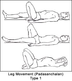 LEG MOVEMENT