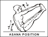 Yogasana Images