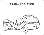 Yogasana Images