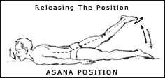 Yogasana Images