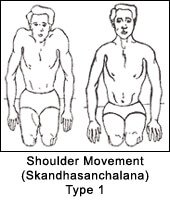 SHOULDER MOVEMENT