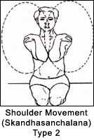 SHOULDER MOVEMENT